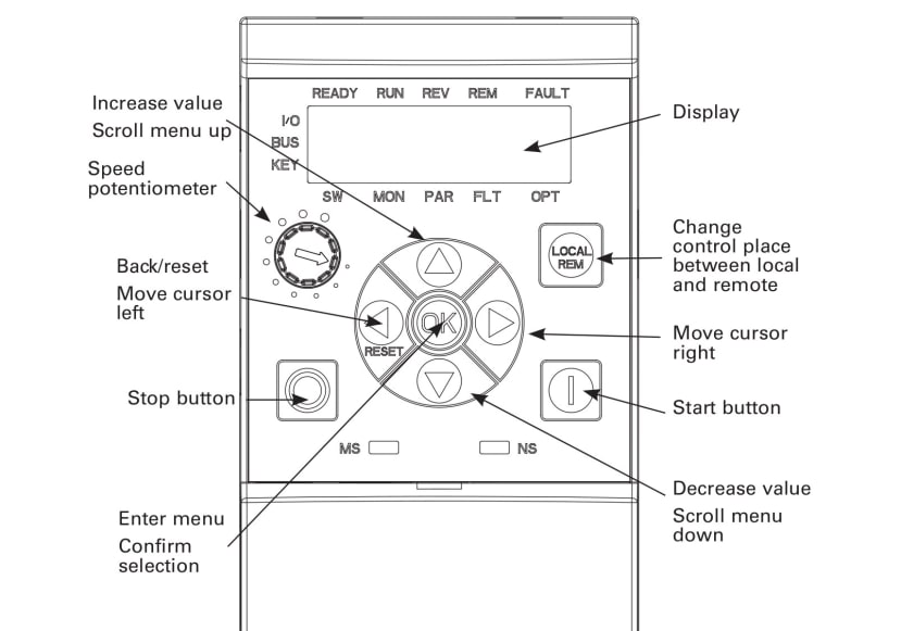 Front panel controls