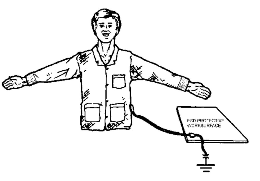 Grounding lab coat using snap at waist