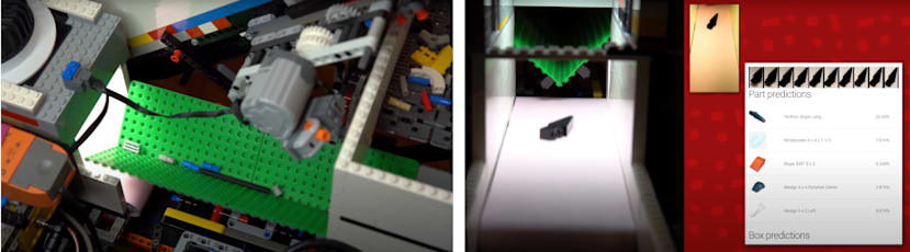 The World’s First [AI] LEGO Sorting Machine