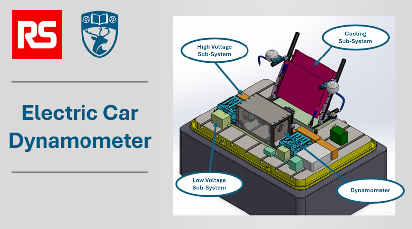 Electric Machine Dynamometer
