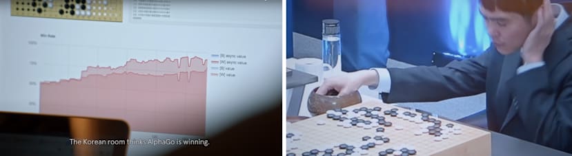Clips from the Alpha Go Documentary