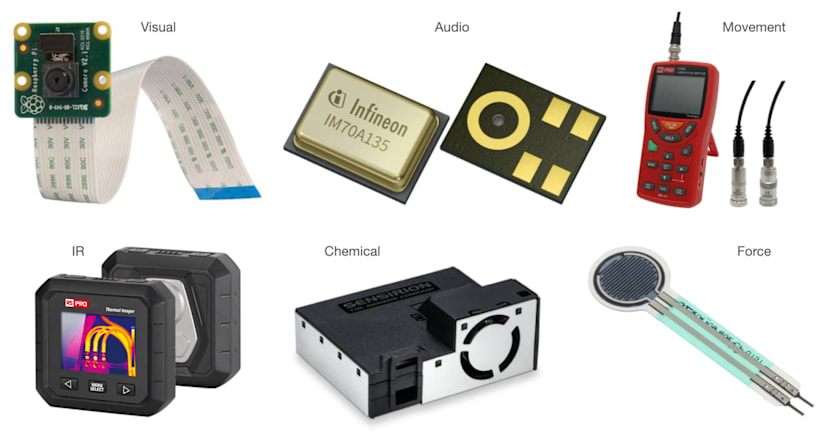 A range of sensors