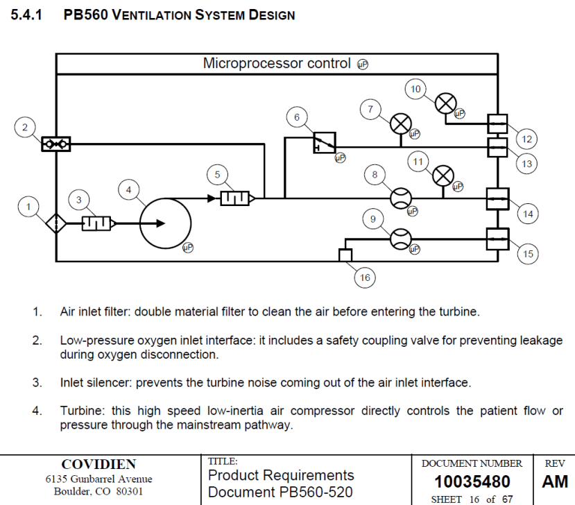 medtronic-ventilation-system-design_eaa849501c3e57b29e4dc6f6febd9412053d5d7c.png