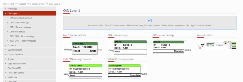 Software interface