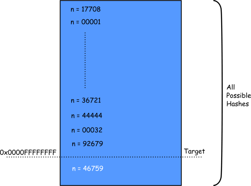 mining_78e0d65d7868cfe0ac8d78a9cb3bfb5a78a33210.png