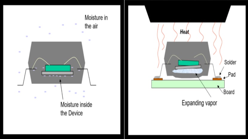 moisture_0012035385fe56c7beb8e83a2cd01ed78962befe.png