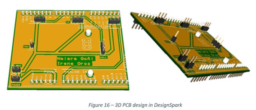 3D image of PCB