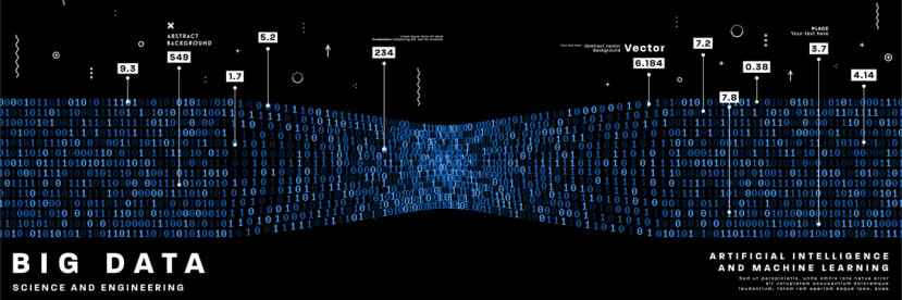 AI AND BIG DATA