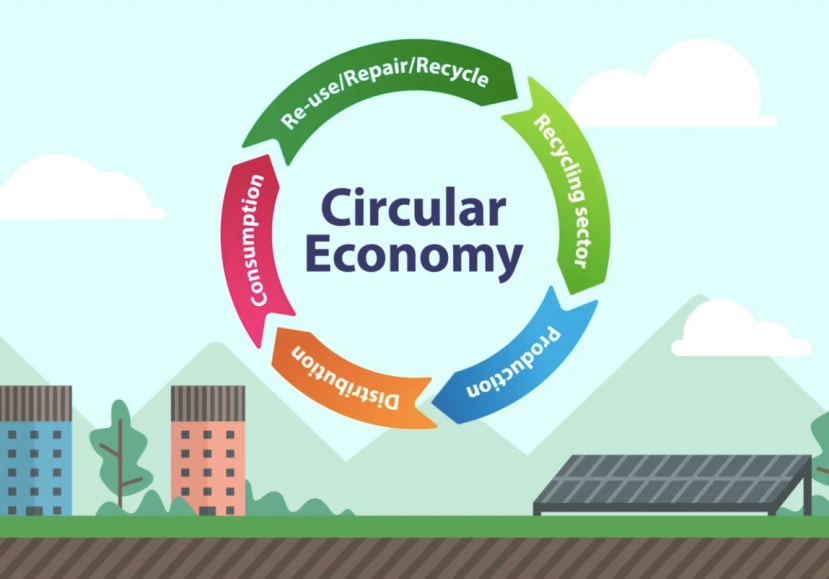 Circular economy graphic