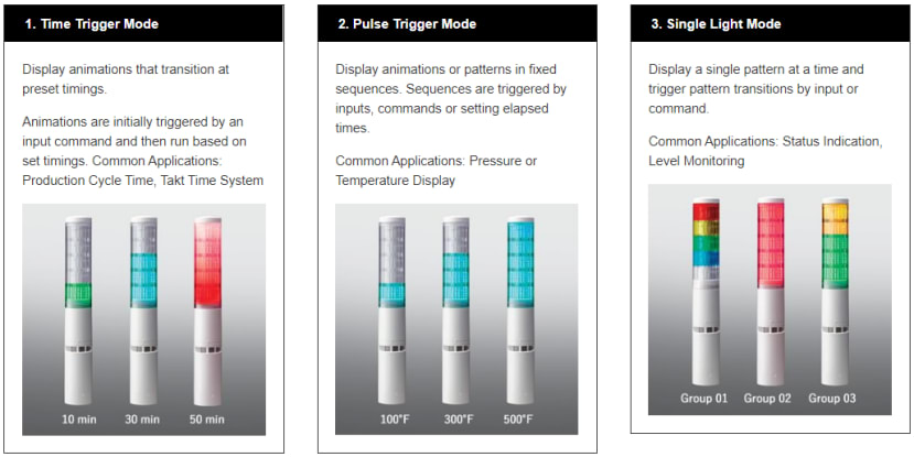 Signal tower modes