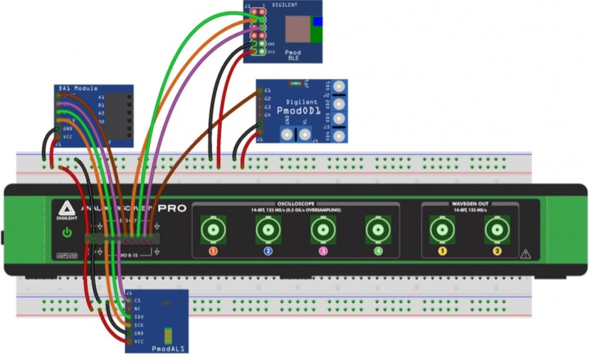 Configuration of Pmods to Analog Discovery Pro