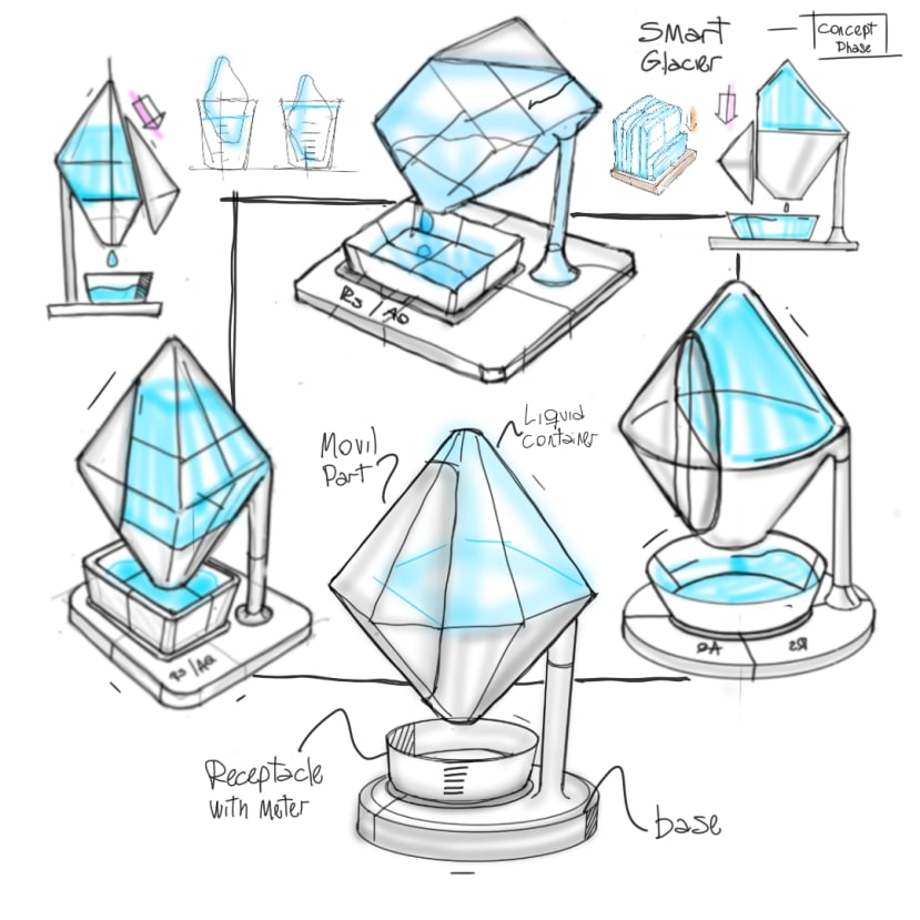 Sketch of Glacier Design