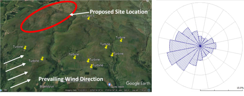 Proposed site location