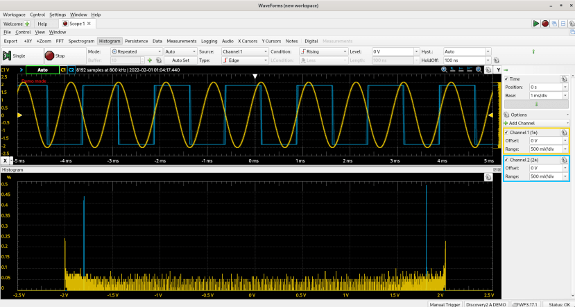 Scope waveform