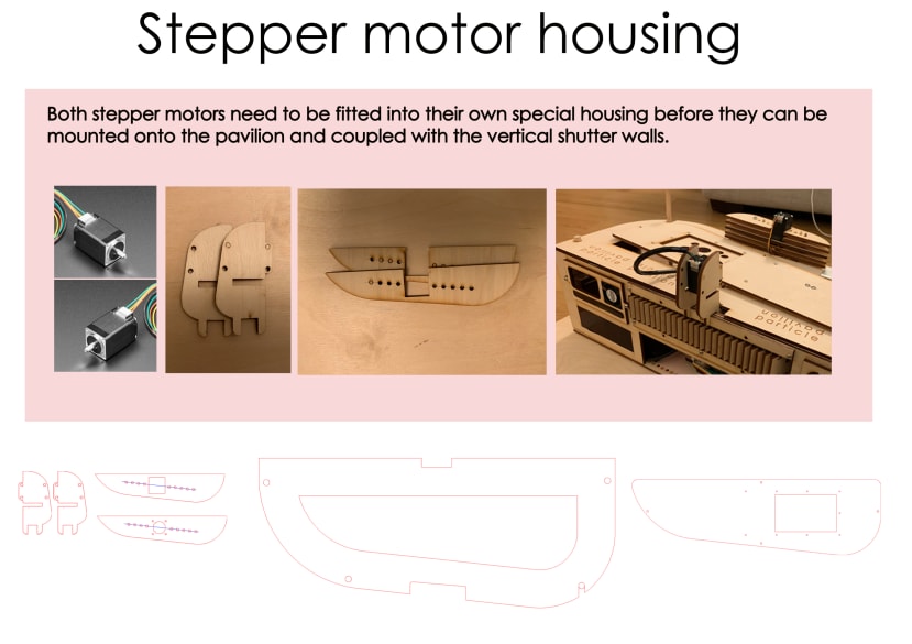 Stepper motor housing
