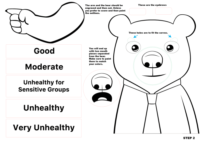 Bear Step2