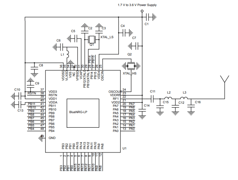 BlueNRG-LP Chip pinout and circuit