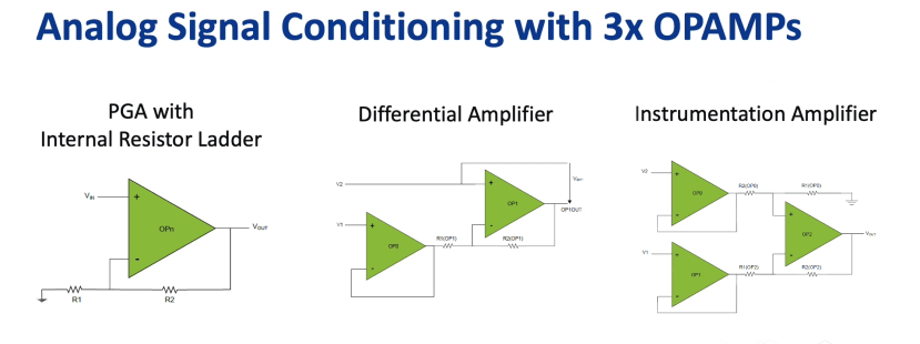 Op Amp Configurations