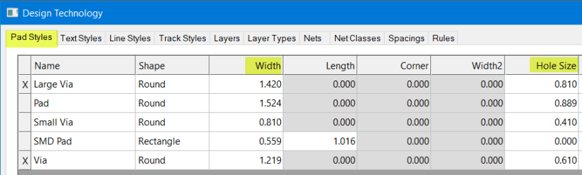 Examining list of Hole Sizes for pads