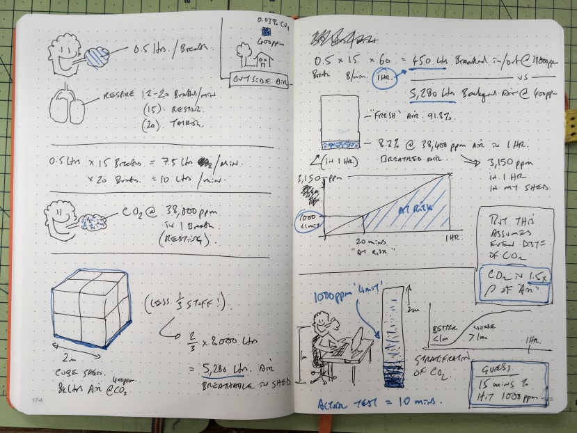 Jude sketch book checking out the maths