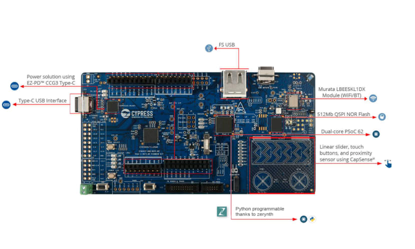 psoc_6_WiFi-BT_Pioneer_Kit_5bb446a293bfeb4227f675fb06bfb166b4d35657.png