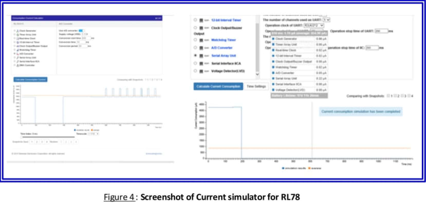 rl78_fig4_96df617e781b6cf166221e42a2a6fdf44cdee65d.jpg