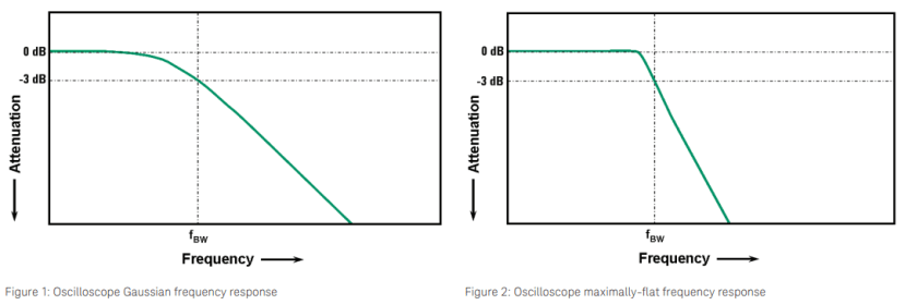 scope1_1a16baa76c8ade445656c39df415d3b3888f8660.png