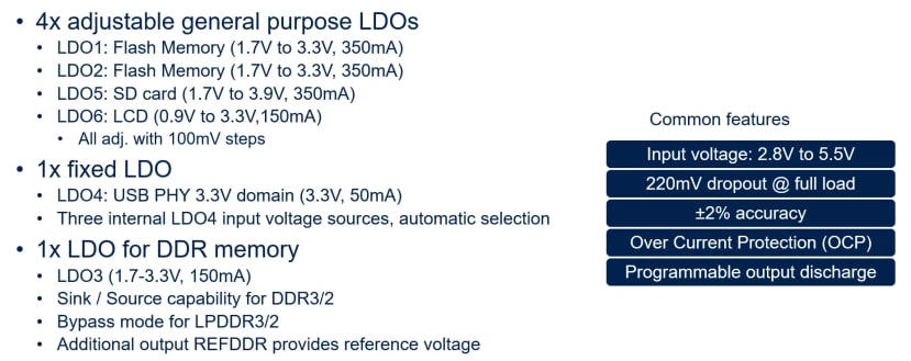 Features of the LDO