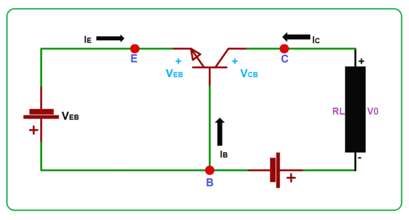 The working of a BJT - NPN Transistor