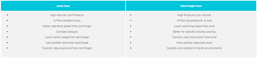 comparison table