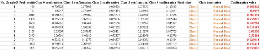 table_8_7e1c97dc9bb01fedd4d7f07c147a57097eb34a0e.png