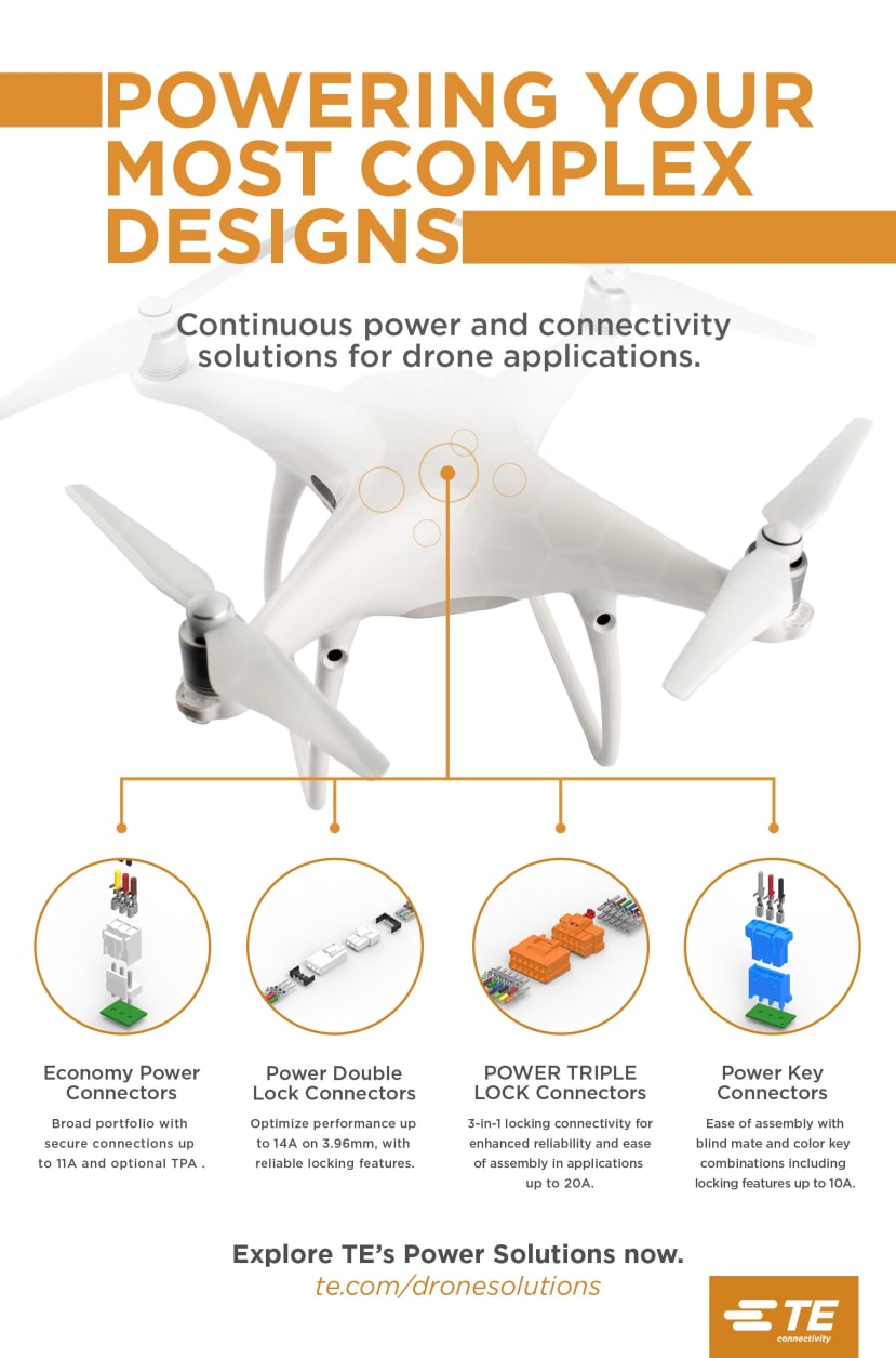 te-drones-infographic_6d3c5de0c6a9623f69c71c61df1e518b4d4c4c0c.jpg