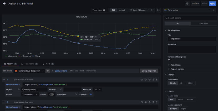 grafana configuration editing