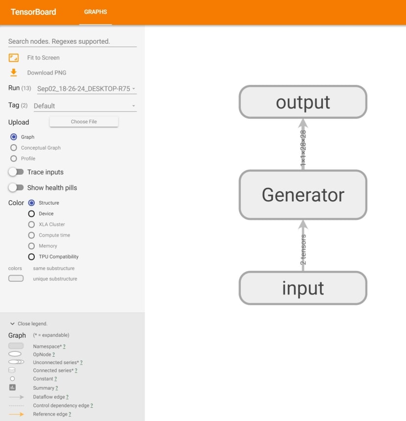 tensorboard-12_98046ef0a8d56a14f39ff701c2af73b086aaf2de.jpg