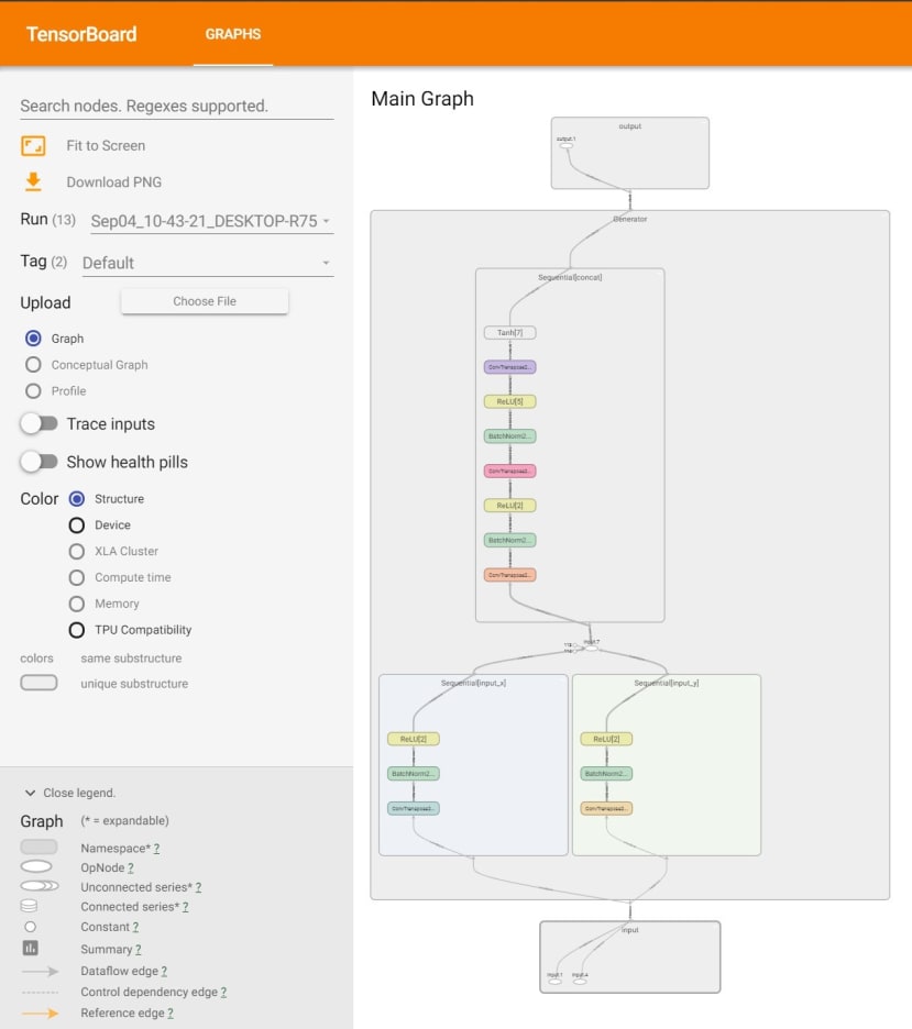 tensorboard_g_graph2_15f22e83bb709527ce424c9fa25a3a2f850a295a.jpg