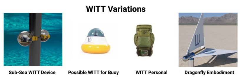 WITT energy devices