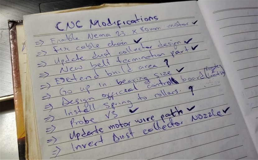 Building a CORE XY CNC | Industrial Automation