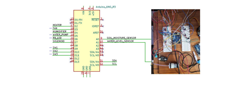 Arduino and control circuit