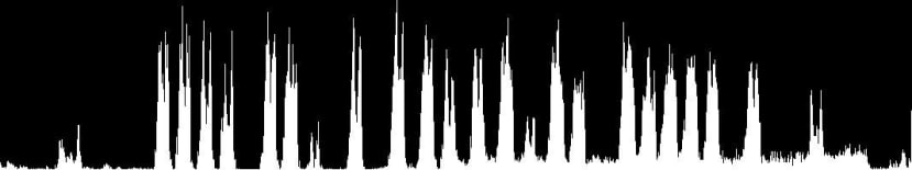 Summing the corners column-wise results in clear peaks at the centre of the lines - image 1