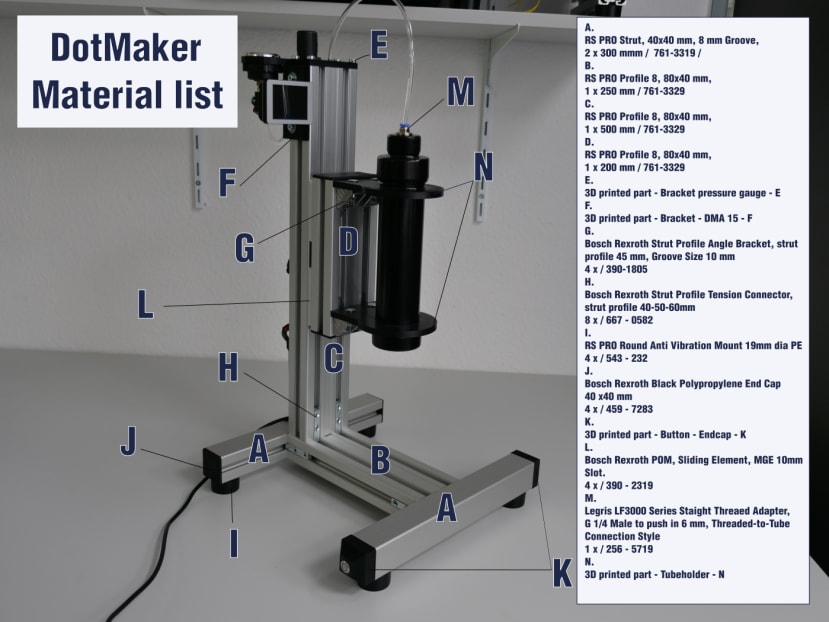 DotMaker Material list