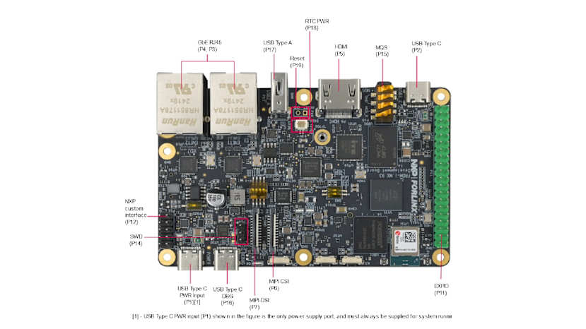 NXP's FRDM i.MX 93 Development Board - Top View