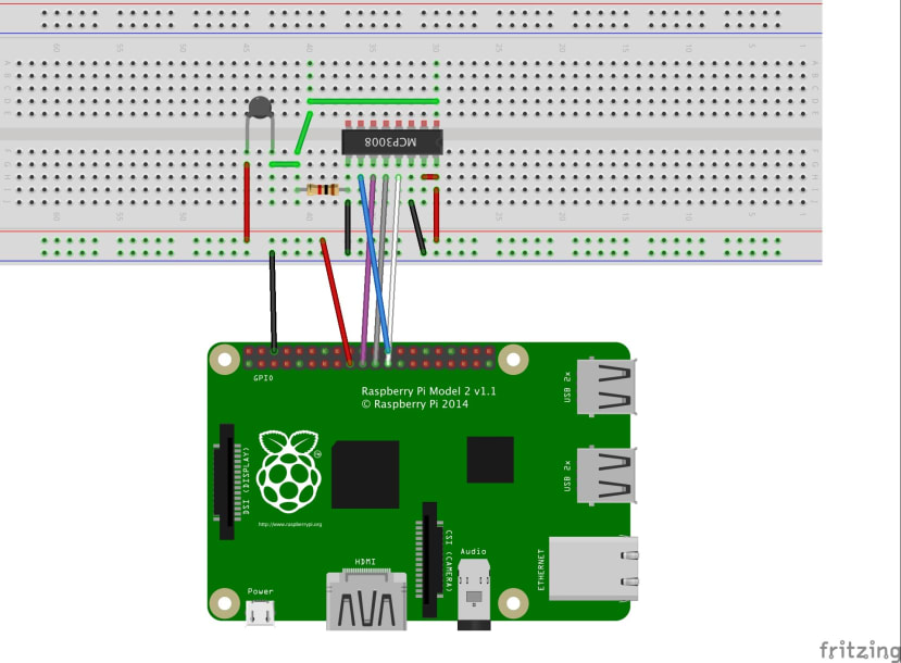 Circuit configuration - wiring the parts