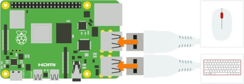 connect mouse and keyboard