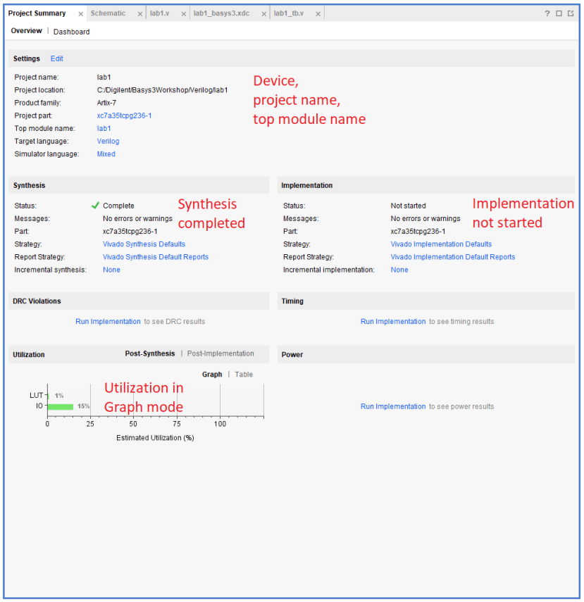 Project Summary view