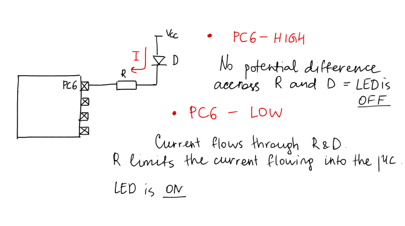 Pin configuration for LED on/off