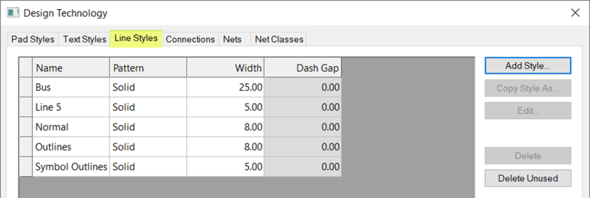 Design Technology Styles