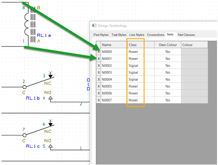 Nets Defined - Class