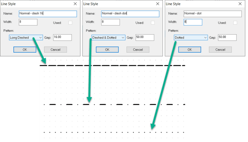 Examples of Style Properties and Schematic