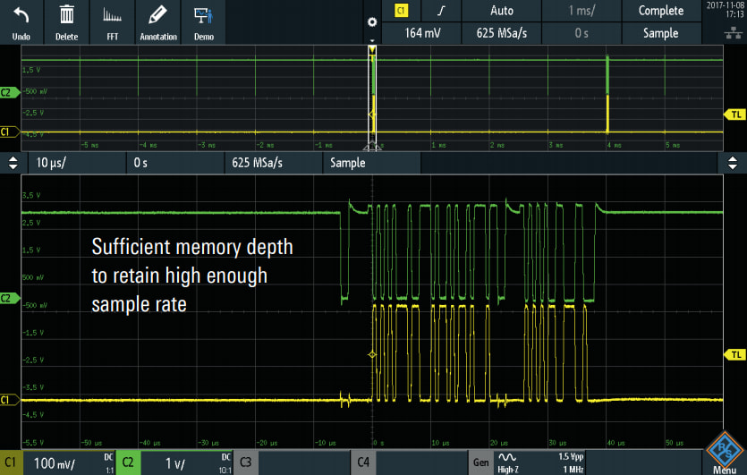 The importance of deep memory in oscilloscopes