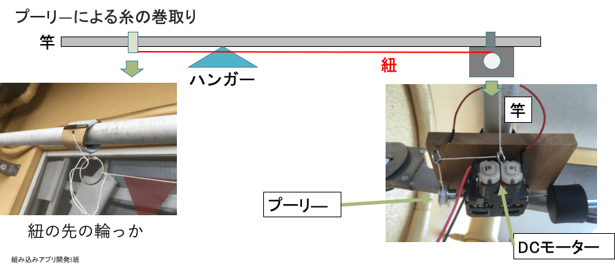 _1426d4cf3c2b25fc39220215c56dd8a597d698fd.png